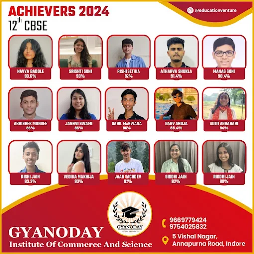 Gyanoday learning environment